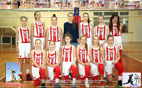 Девушки 2006: турнир в Волгограде