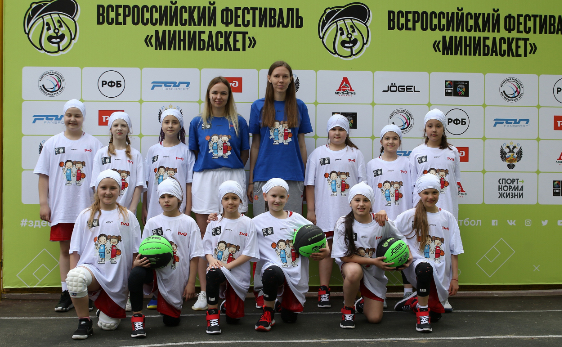 Девочки 2013 г.р. - участницы 