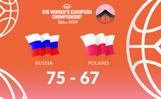 ЧЕ U18: россиянки переиграли Польшу