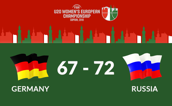 ЧЕ U20: россиянки вырвали победу у немок!