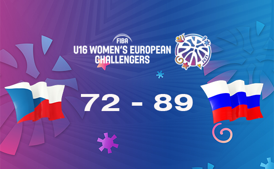Еврочелленджер U16: завершаем турнир победой над Чехией