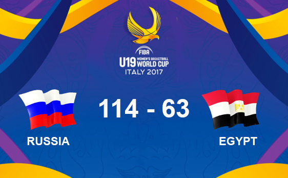 ЧМ U19: Россия разгромила Египет