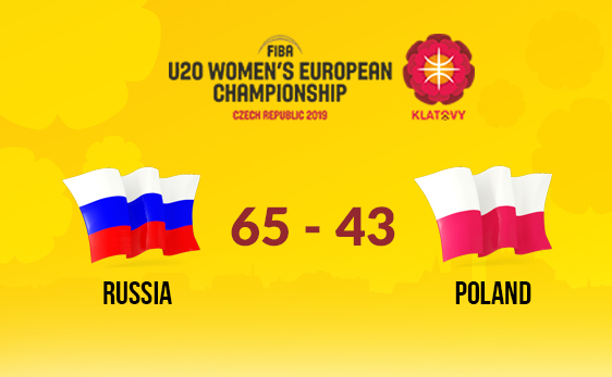 ЧЕ U20: россиянки выиграли у Польши