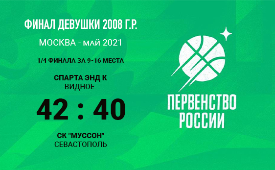 Девушки 2008: успех в матче с Севастополем